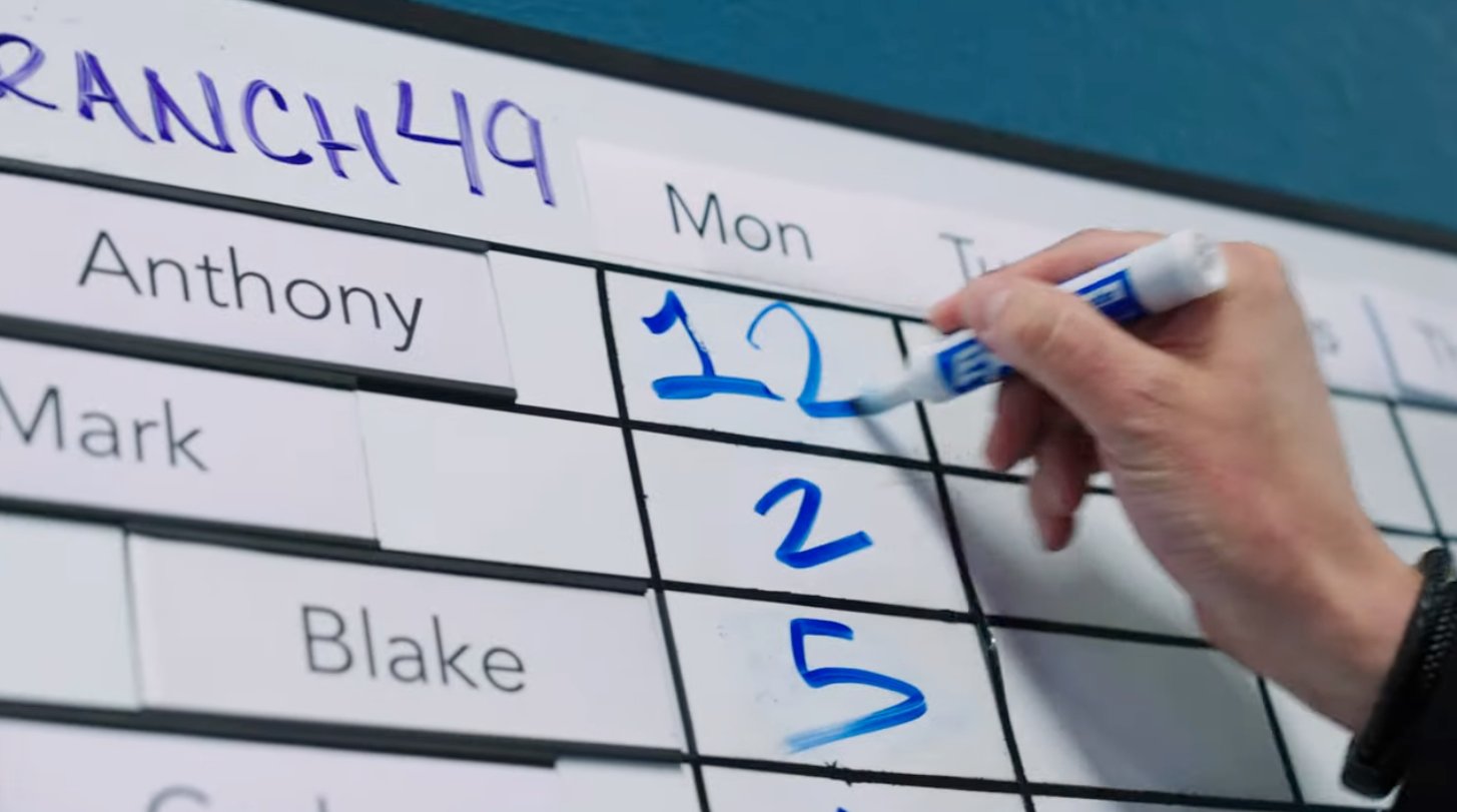Branch 49 Goggins Day scoreboard